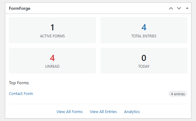 FormForge WordPress Dashboard Widget