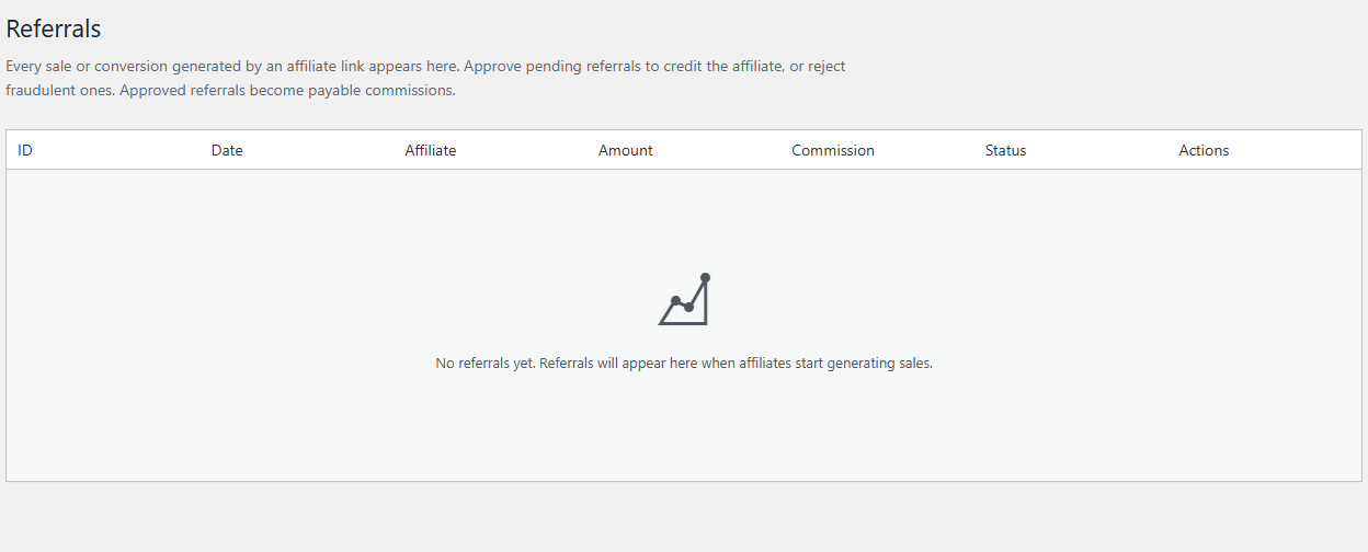 Royal Affiliate Pro - Referral Tracking