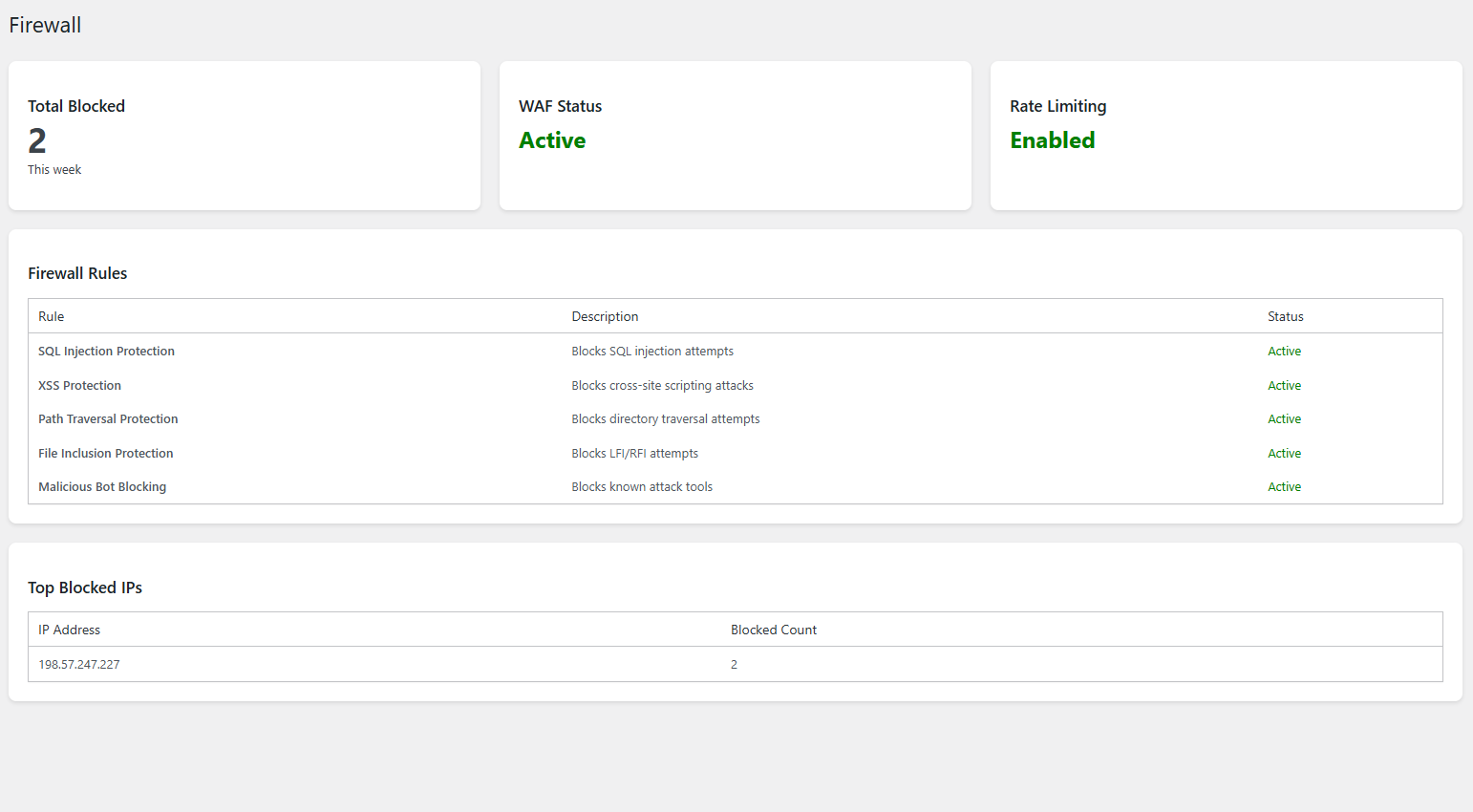 GuardPress Pro Firewall