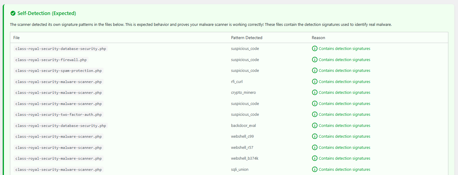 Royal Security Pro Malware Scanner Self-Detection